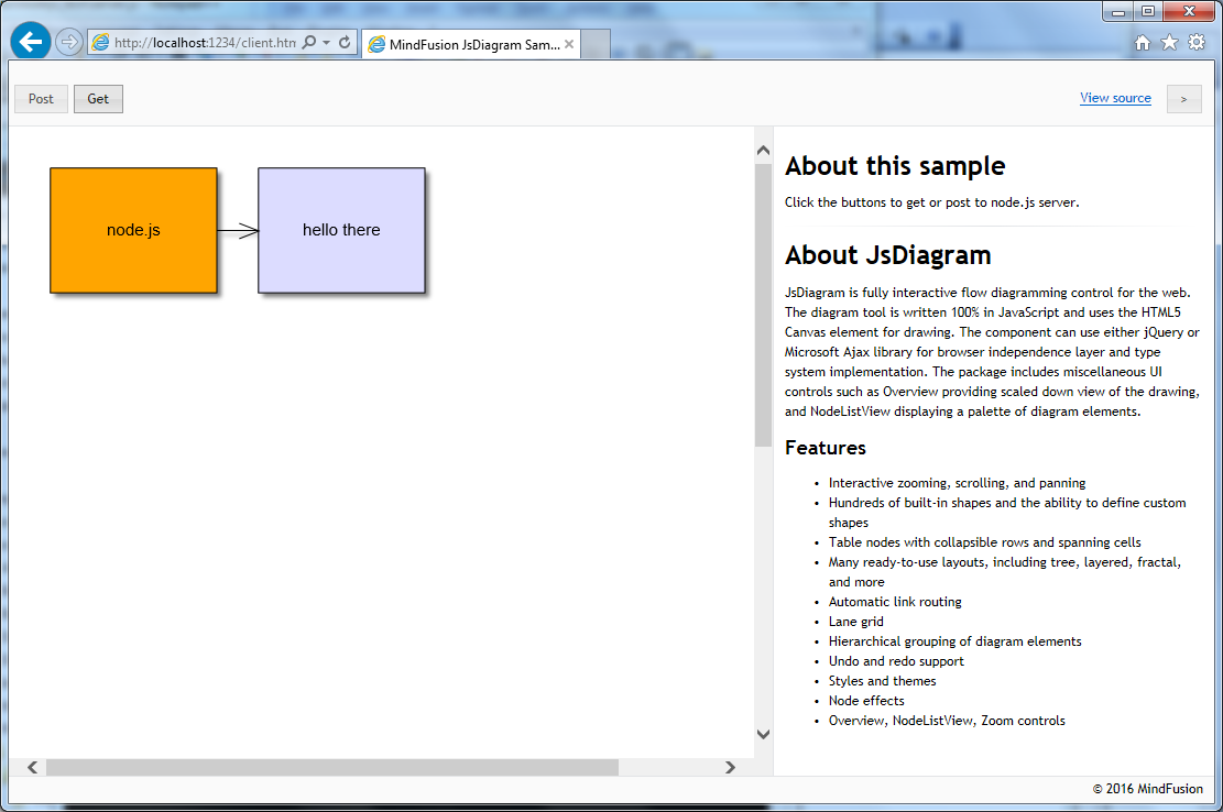 diagram built in node.js