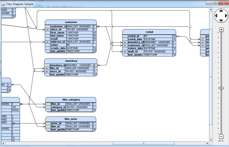 Database Schema with the Java Diagram Library – Part II | MindFusion ...