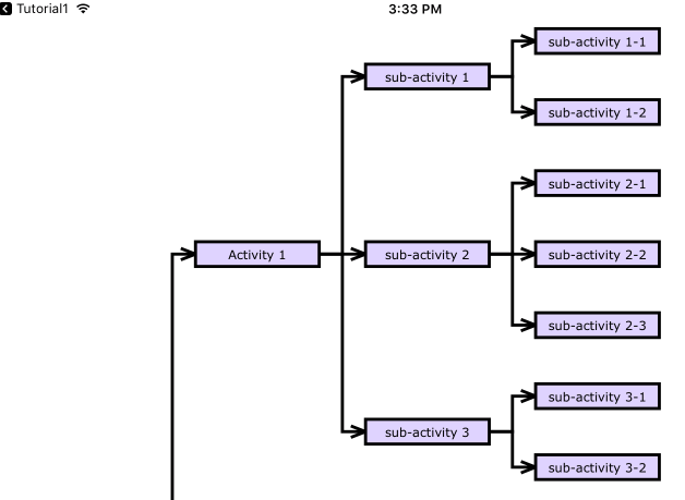 `Diagram constructed from an *.xml file`