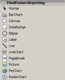 Report Designer | WinForms Reporting Component | Documentation
