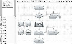 JavaScript Diagram Library: Full Browser App