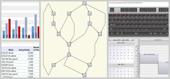 MindFusion Pack for Java Swing 2020.R1