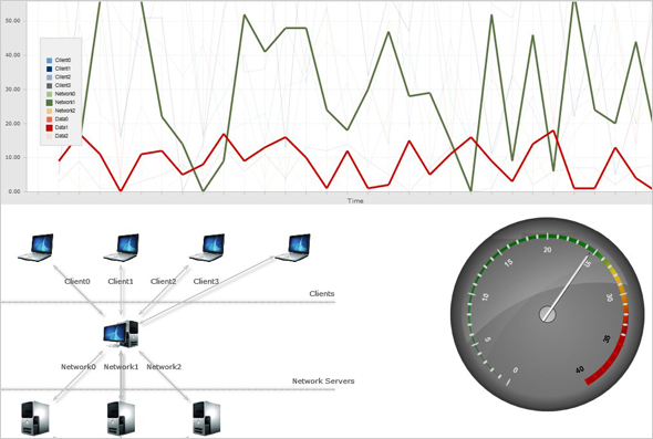 MindFusion Pack for JavaScript, 2020.R2