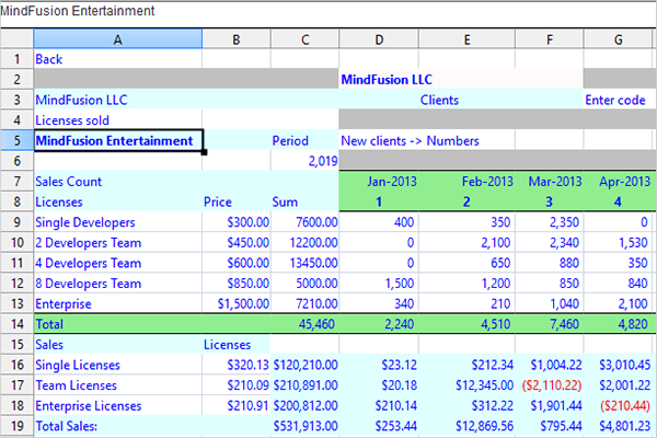 Spreadsheet for Java Swing, V1.0.5