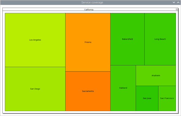 Builidng a TreeMap Diagram in JavaSwing using Gradle and Maven