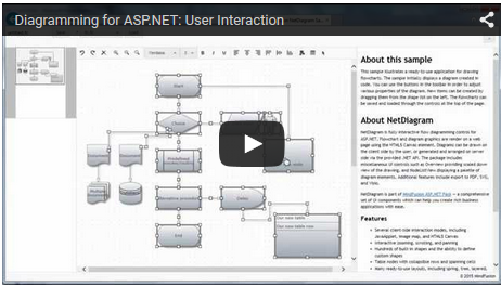 WebForms Diagram Control: User Interaction