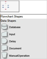 An image of the overview and NodeListView controls, which are part of MindFusion Avalonia diagram library