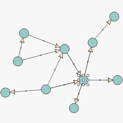 An image of a graph built with the Avalonia diagram component.