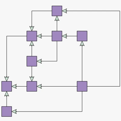 A flowchart created with MindFusion Diagram component for Avalonia UI and arranged with the Orthogonal graph layout
