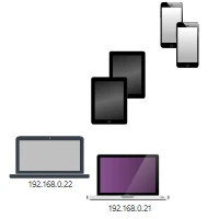 CVG Nodes created with MindFusion's flowchart component for Avalonia UI
