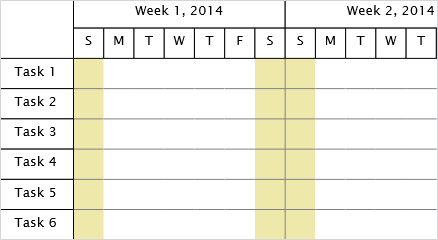 Diagramming f&uuml;r JavaScript: Spuren