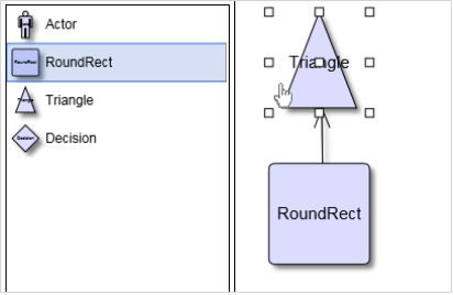 Diagramming for JavaScript: NodeListView control