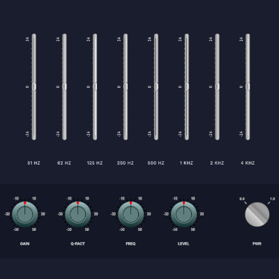 A collection of linera and circular gauges that are customized to represent an equalizer panel