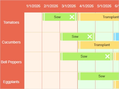 Timelines with overlapping appointments created with the JavaScript schedule library.