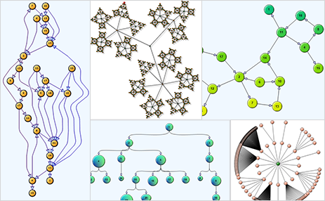 Diagramming f&uuml;r JavaScript: automatische Layouts