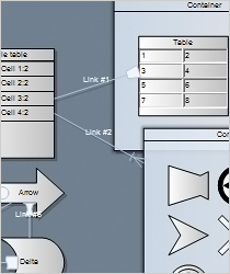 WinForms Flowchart Control: Late Theme