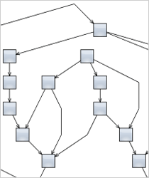 .NET Diagram Control: One-way Layout