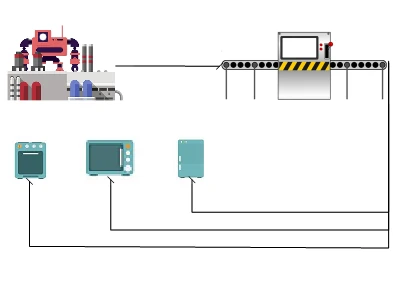 An industrial design schema created with the WPF diagram library.