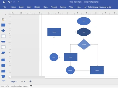 Visio workarea with a diagram imported from MindFusion's WPF Diagram.