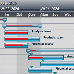 WPF Gantt Chart