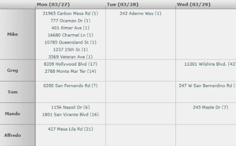 WPF Scheduling