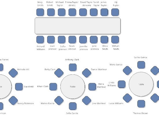 A wedding reception seating schema in Blazor