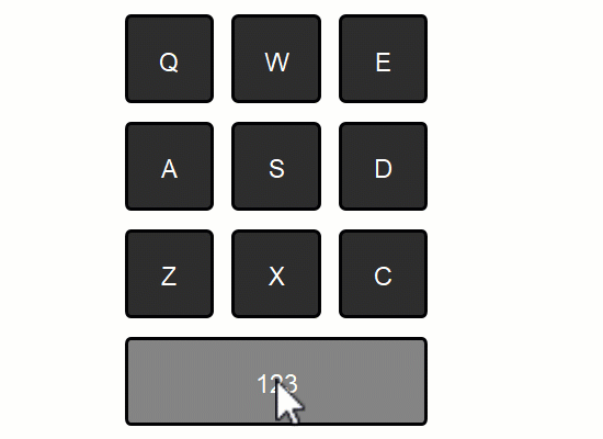 The LayoutRingKey functionality in MindFusion