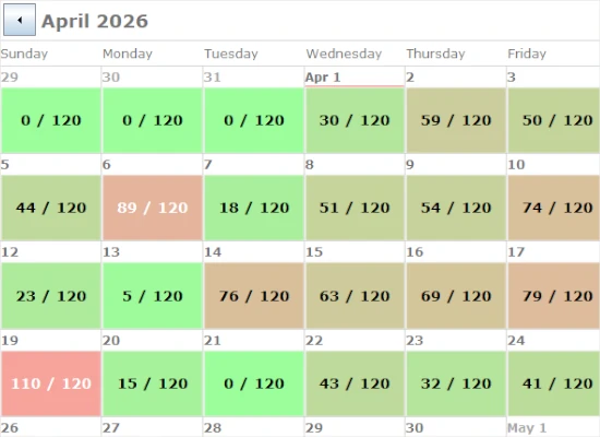 MindFusion Scheduling for Java Swing with the Single-month View and custom drawing for a colour-coded heat map.