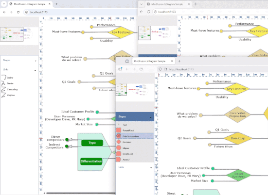 A full-stack collaborative mind mapping app