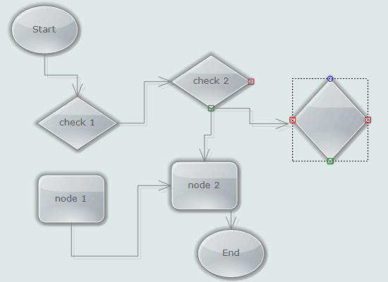 WinForms Diagram Control: Anchor Points