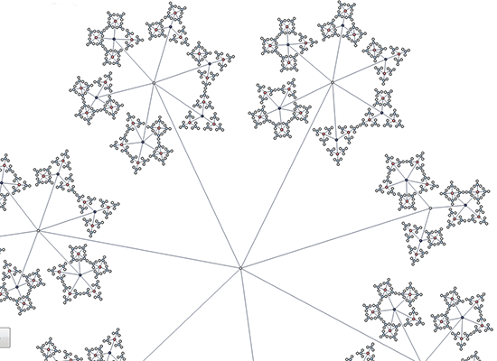 WinForms Diagram Control: Fractal Layout