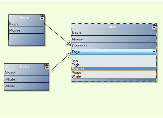 Interactive Tables with the .NET Flowchart Tool