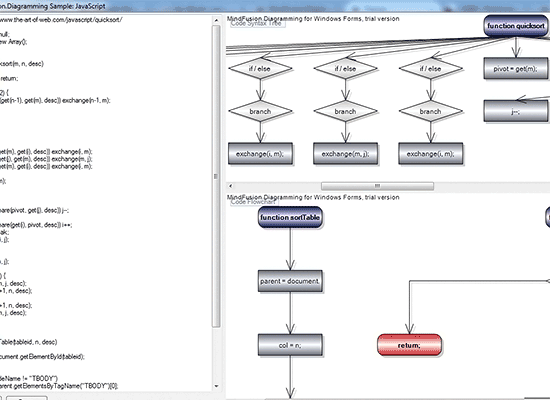 Parse JavaScript with the .NET Diagram Control