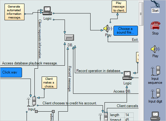 .NET Diagram Library: Telephony Sample