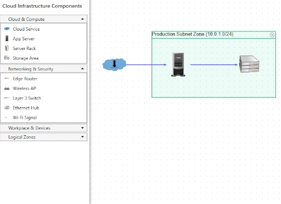 The palette control in a sample for network topology