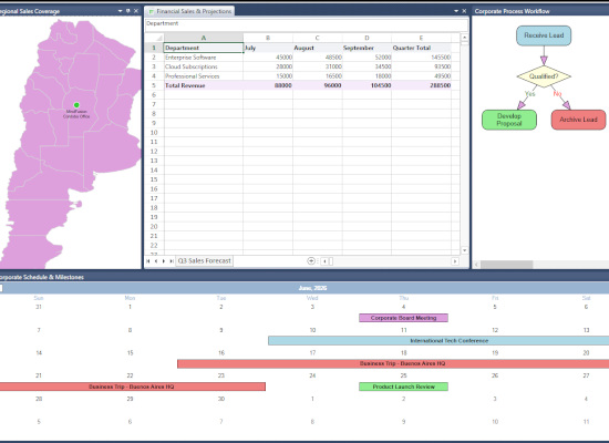 Executive dashboard in WPF